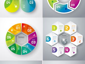 商務信息圖表分類與高質量素材獲取指南